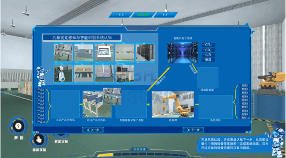 智能制造虛擬仿真,賦能智慧工廠生產線實現數字化轉型